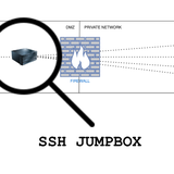 SSH bastion/jump host